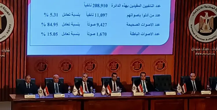  أسماء مرشحي الإعادة في انتخابات مجلس الشعب المرحلة الثانية 2025 