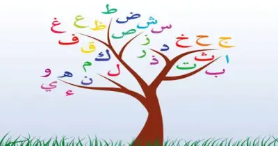 تحضير لغة عربية الأسبوع الثاني للصف الثالث الإعدادي الترم الأول 2027