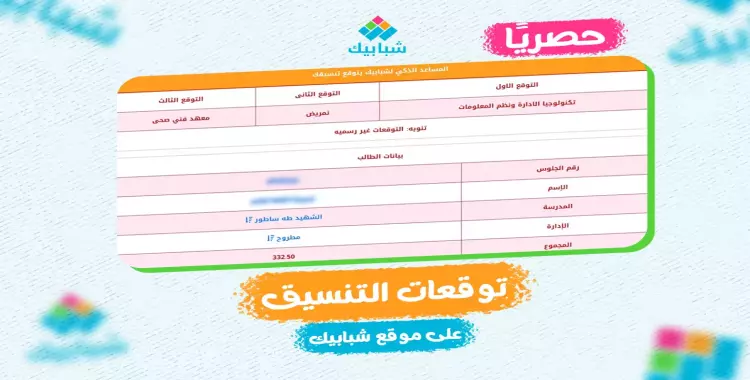  توقعات تنسيق الثانوية العامة 2023 حصريا من شبابيك .. اعرف كليتك الآن 