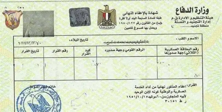  نموذج 2 جند.. سعره وطريقة استخراجه 