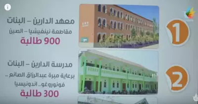 مداررس «الدارين» تجوب العالم.. تعليم ورواتب شهرية لطلاب الدول الفقيرة