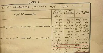 أول أيام عيد الفطر 2026 وفقا لكتاب التوفيقات الإلهامية