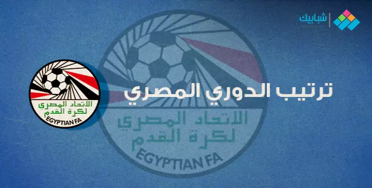  ترتيب الدوري المصري بعد انتهاء مباراة الأهلي والمقاولون العرب 