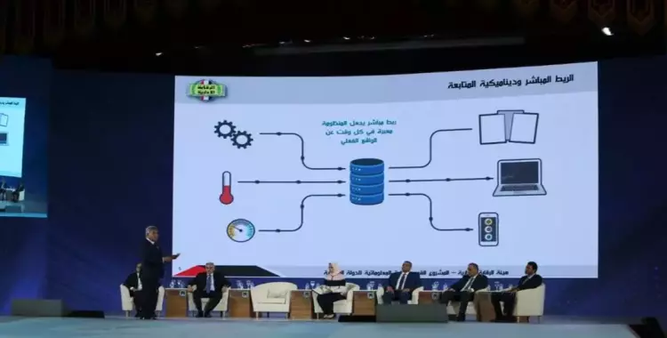  متحدث في مؤتمر الشباب: مصر ستصدر للعالم منصة «sciencebook» 