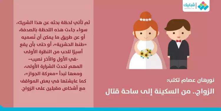  نورهان عصام تكتب: الزواج.. من السكينة إلى ساحة قتال 