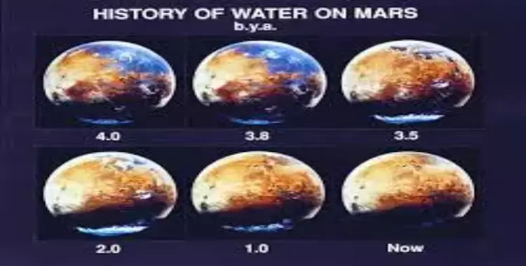  وصول المياه إلى المريخ واختفائها عن مصر! 